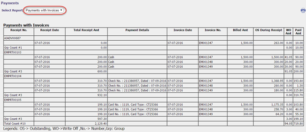 Payments with Invoices